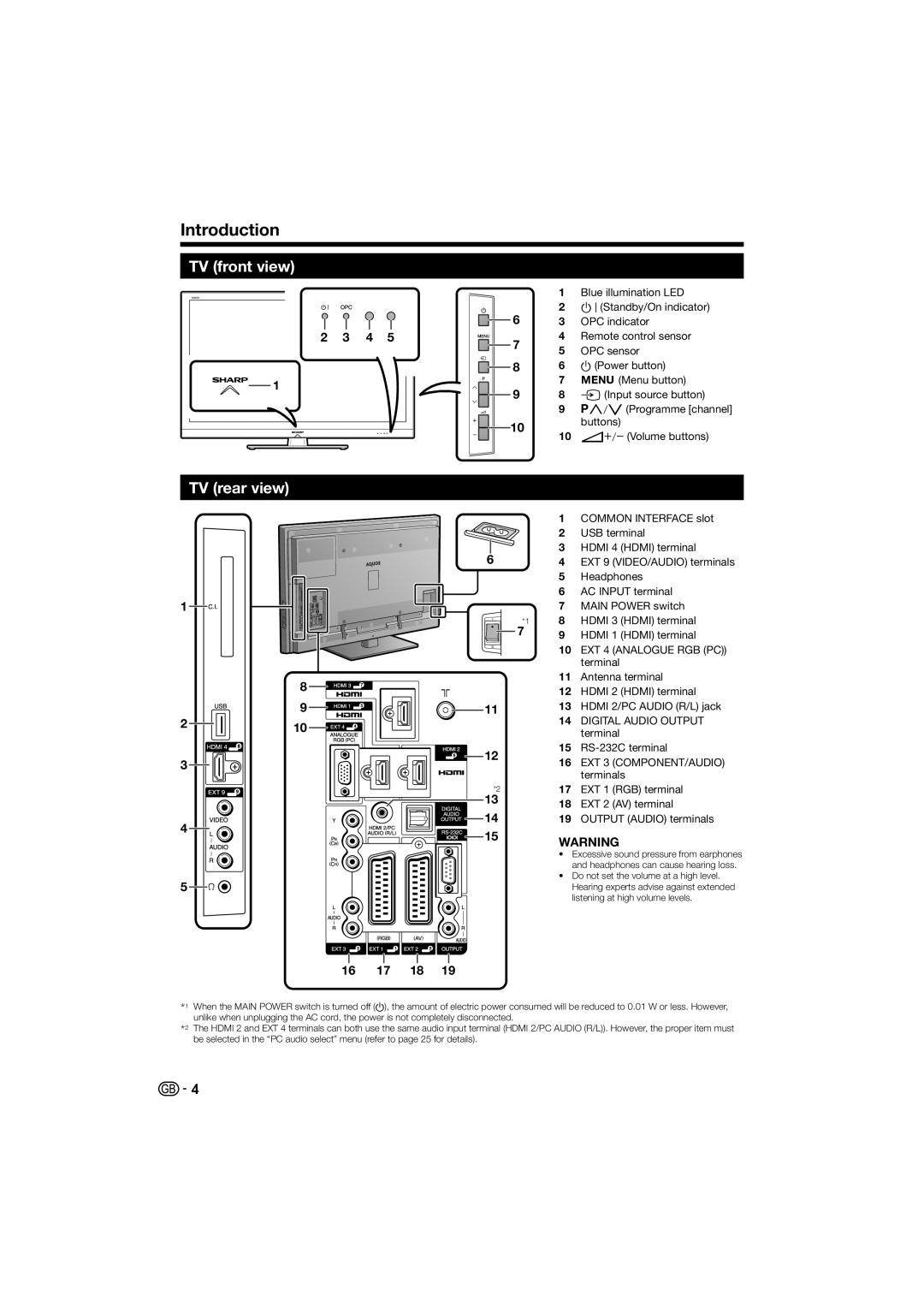 Sharp LC-40LE700S, LC-40LE700E, LC-32LE700E, LC-32LE700S, LC-46LE700E operation manual TV front view, TV rear view, 16 17 18 