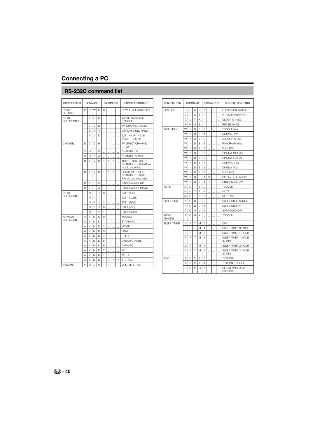 Sharp LC-40LE700S, LC-40LE700E, LC-32LE700E, LC-32LE700S, LC-46LE700E operation manual RS-232C command list, Connecting a PC 