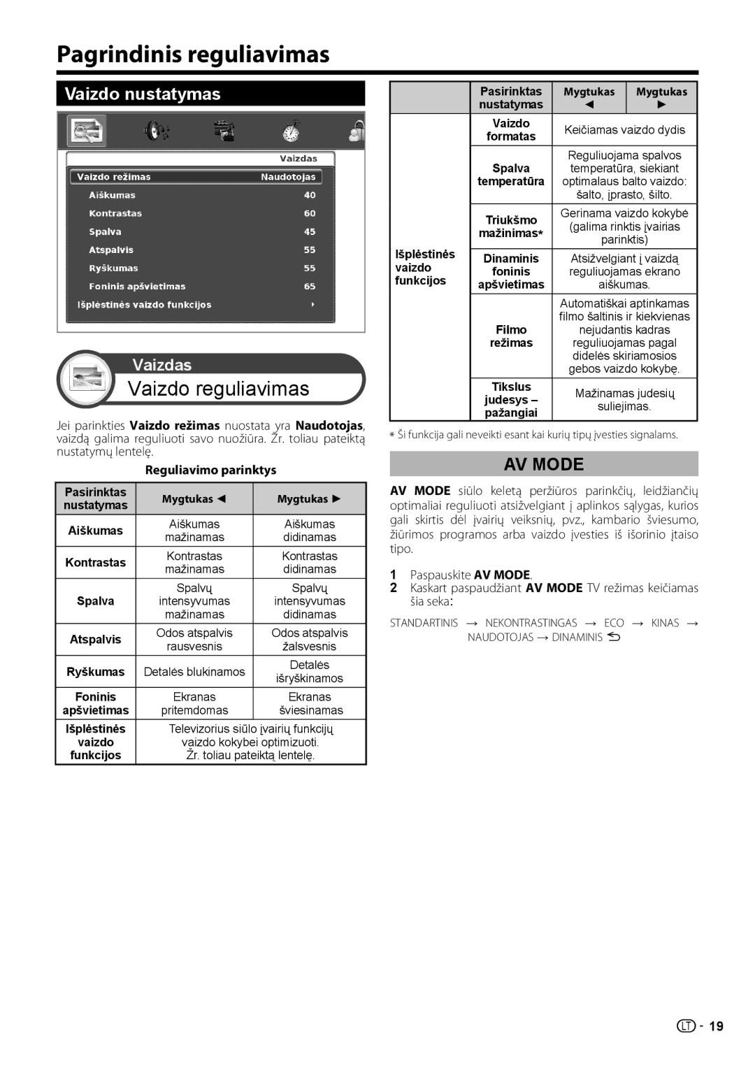 Sharp LC-46LE731E, LC-40LE731E operation manual Pagrindinis reguliavimas, Vaizdo nustatymas, Reguliavimo parinktys 