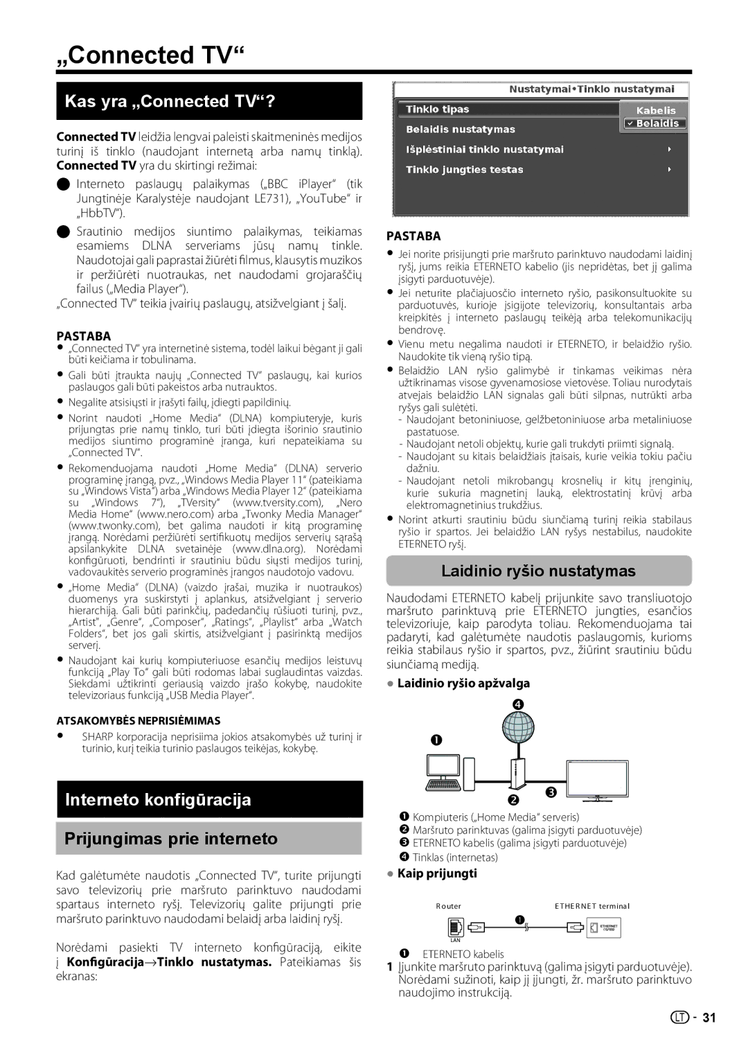 Sharp LC-46LE731E, LC-40LE731E Kas yra „Connected TV?, Interneto konfigūracija, Prijungimas prie interneto 