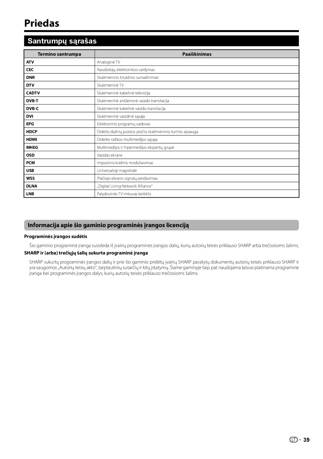 Sharp LC-46LE731E, LC-40LE731E Priedas, Santrumpų sąrašas, Informacija apie šio gaminio programinės įrangos licenciją 