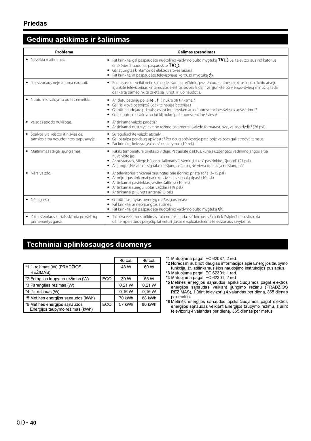 Sharp LC-40LE731E, LC-46LE731E operation manual Gedimų aptikimas ir šalinimas, Techniniai aplinkosaugos duomenys, Priedas 