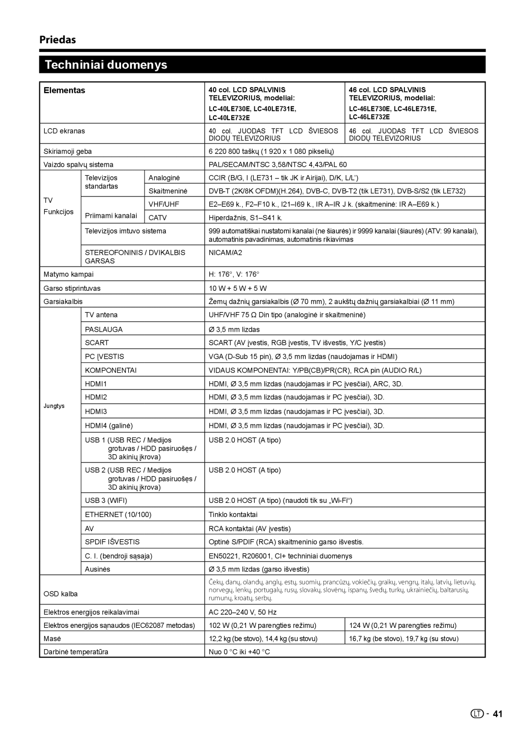 Sharp LC-46LE731E, LC-40LE731E operation manual Techniniai duomenys 