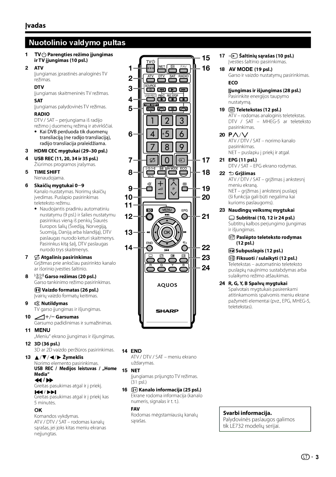 Sharp LC-46LE731E, LC-40LE731E operation manual Nuotolinio valdymo pultas, Įvadas, Svarbi informacija 