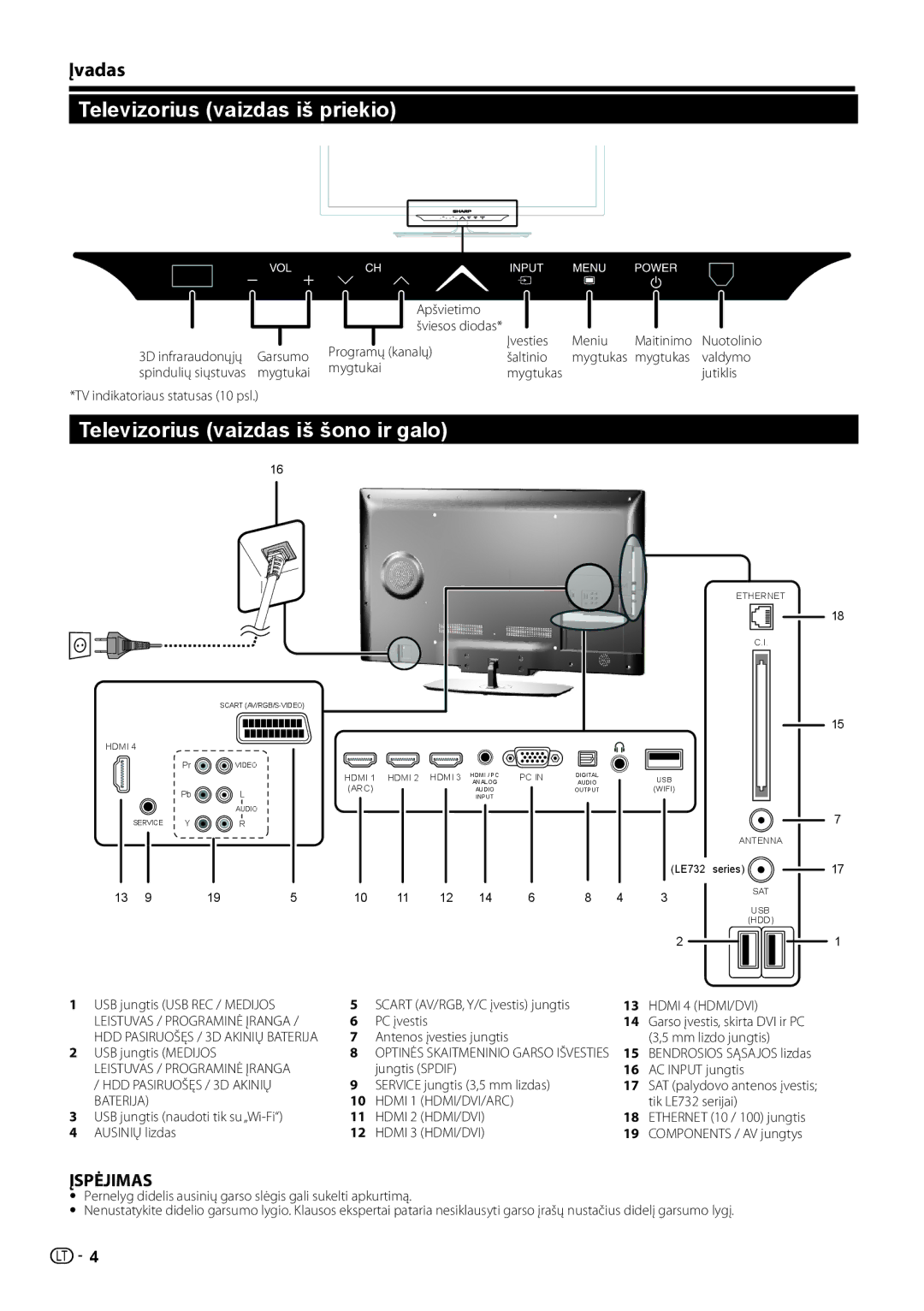 Sharp LC-40LE731E, LC-46LE731E operation manual Televizorius vaizdas iš priekio, Televizorius vaizdas iš šono ir galo 