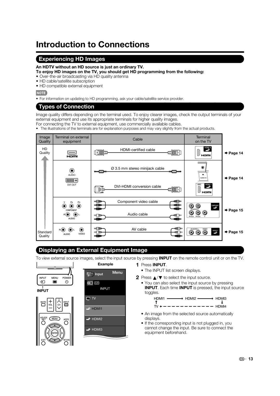 Sharp LC-60LE832U, LC-40LE832U Introduction to Connections, Experiencing HD Images, Types of Connection, Example 