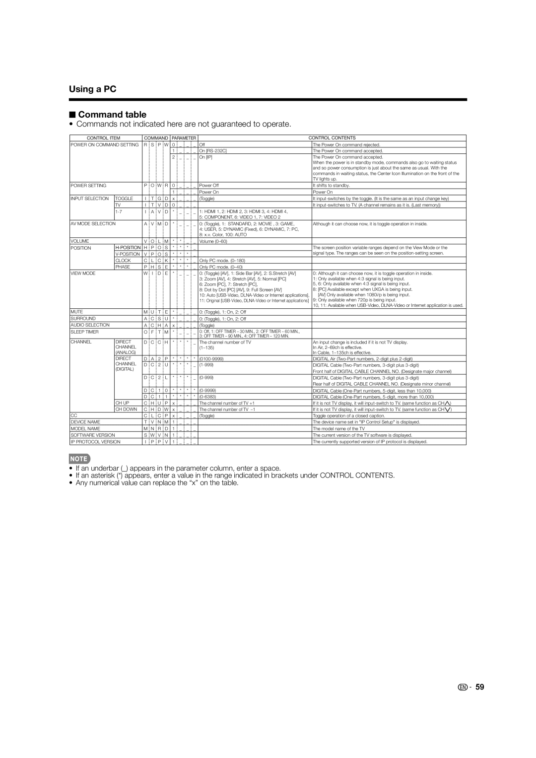 Sharp LC-46LE832U, LC-40LE832U Using a PC Command table, Commands not indicated here are not guaranteed to operate 