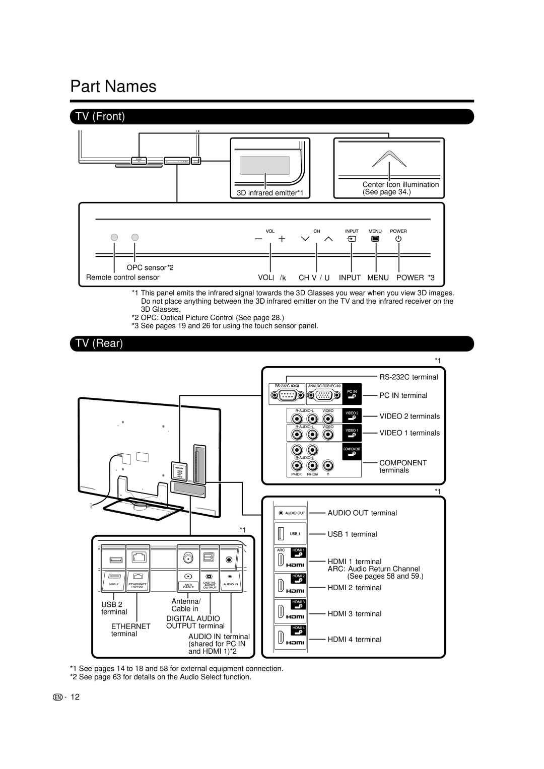 Sharp LC-52LE835U, LC-40LE835U, LC-46LE835U, LC-60LE835U operation manual Part Names, TV Front, TV Rear 