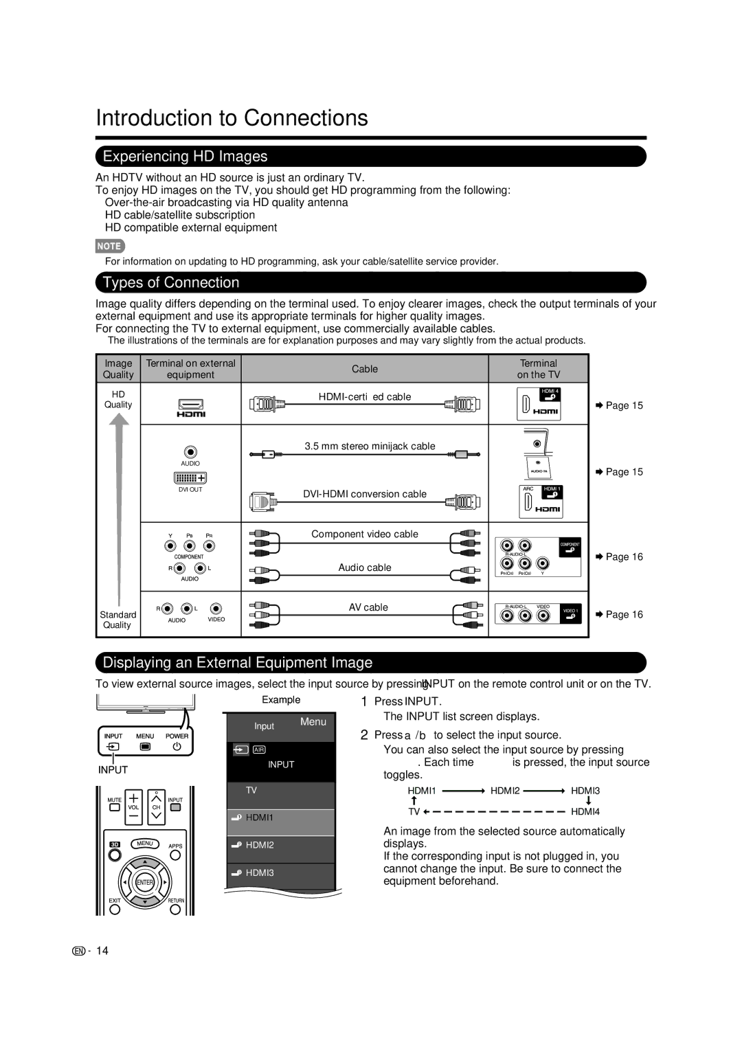 Sharp LC-40LE835U, LC-46LE835U Introduction to Connections, Experiencing HD Images, Types of Connection, Example 