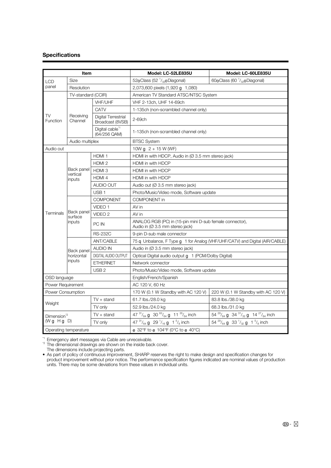 Sharp LC-46LE835U, LC-40LE835U operation manual Speciﬁcations, Model LC-52LE835U Model LC-60LE835U 