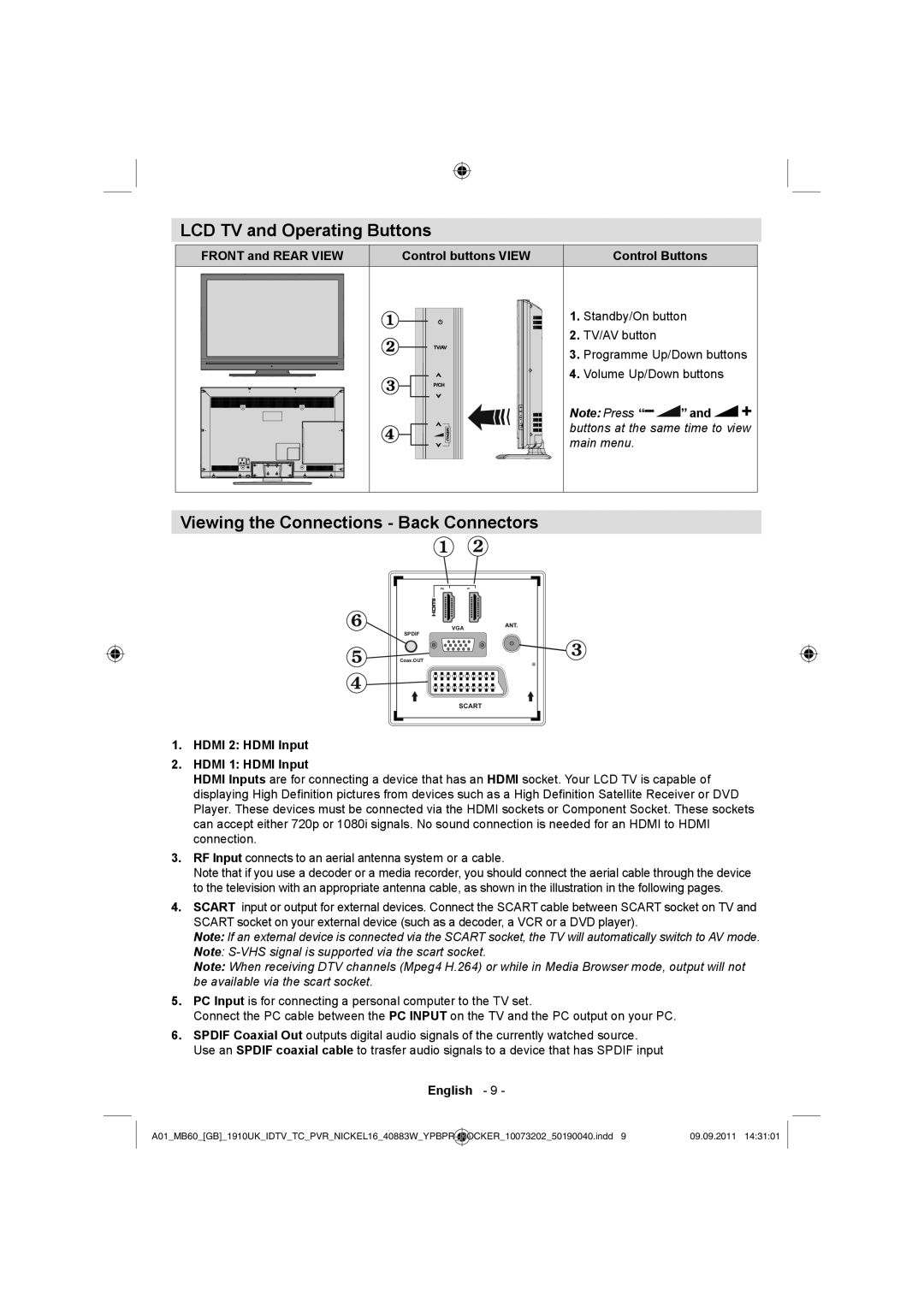 Sharp LC-40SH340E operation manual LCD TV and Operating Buttons, Viewing the Connections Back Connectors 