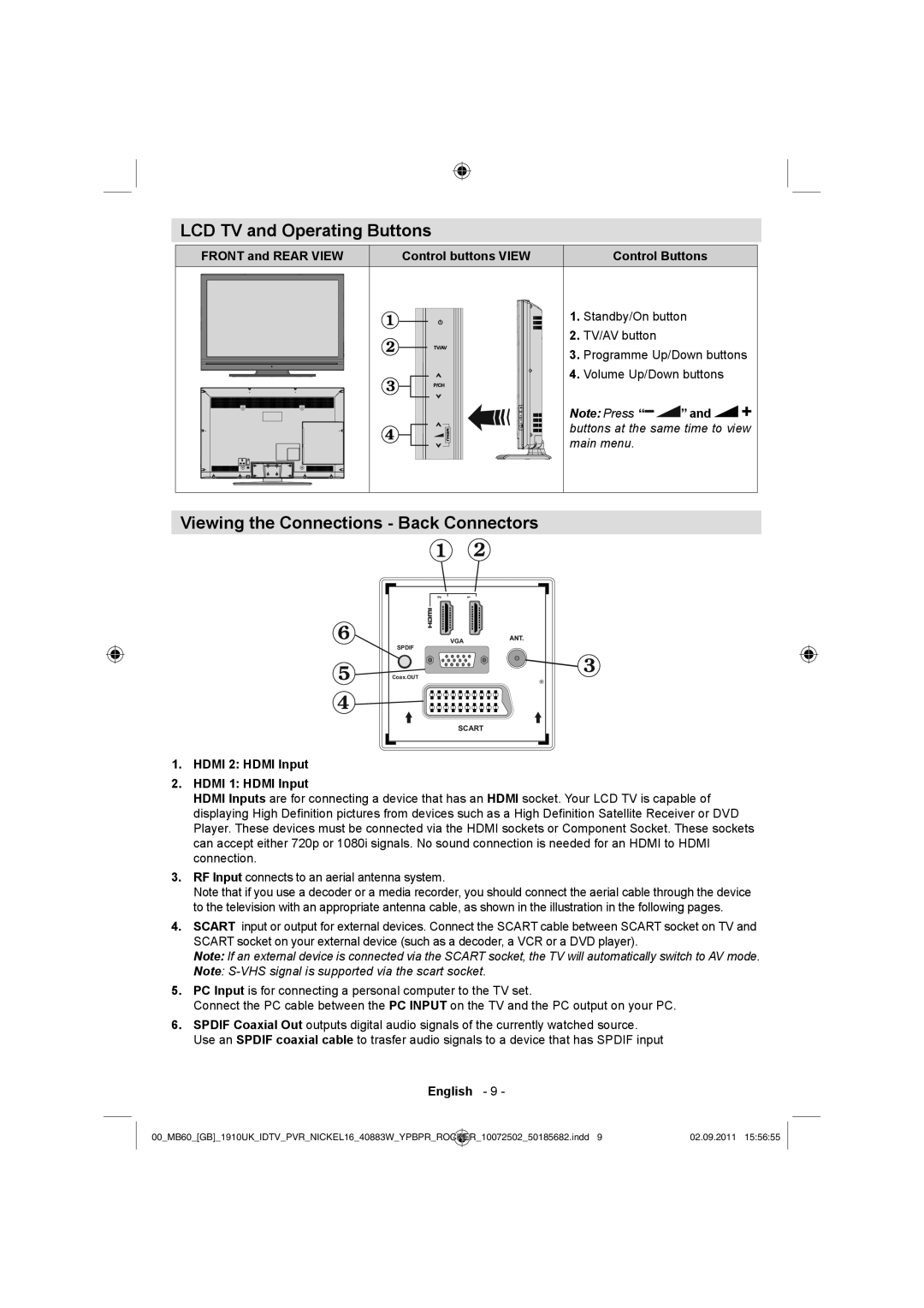 Sharp LC-40SH340K operation manual LCD TV and Operating Buttons, Viewing the Connections Back Connectors 