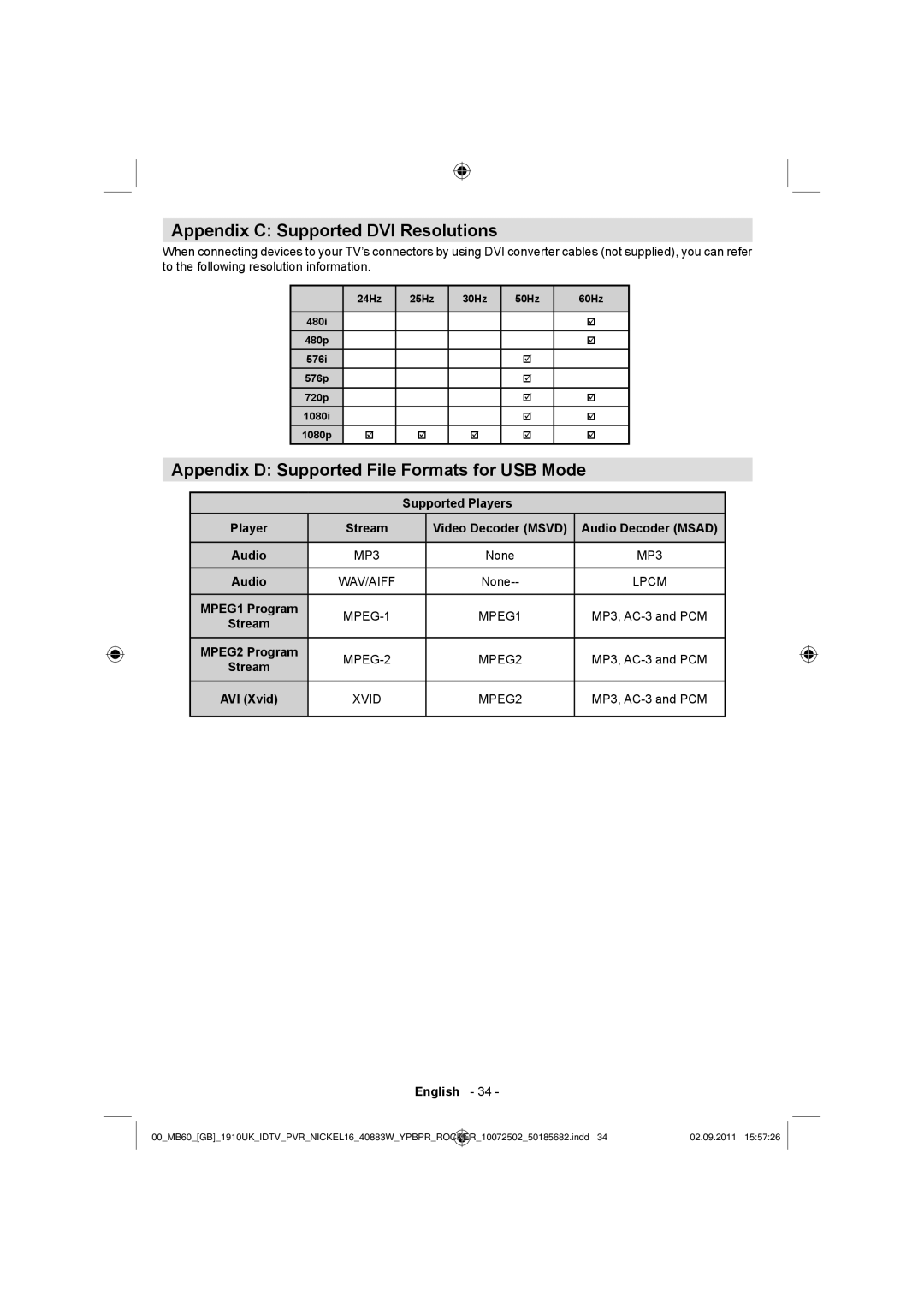 Sharp LC-40SH340K Appendix C Supported DVI Resolutions, Appendix D Supported File Formats for USB Mode, Audio Decoder Msad 