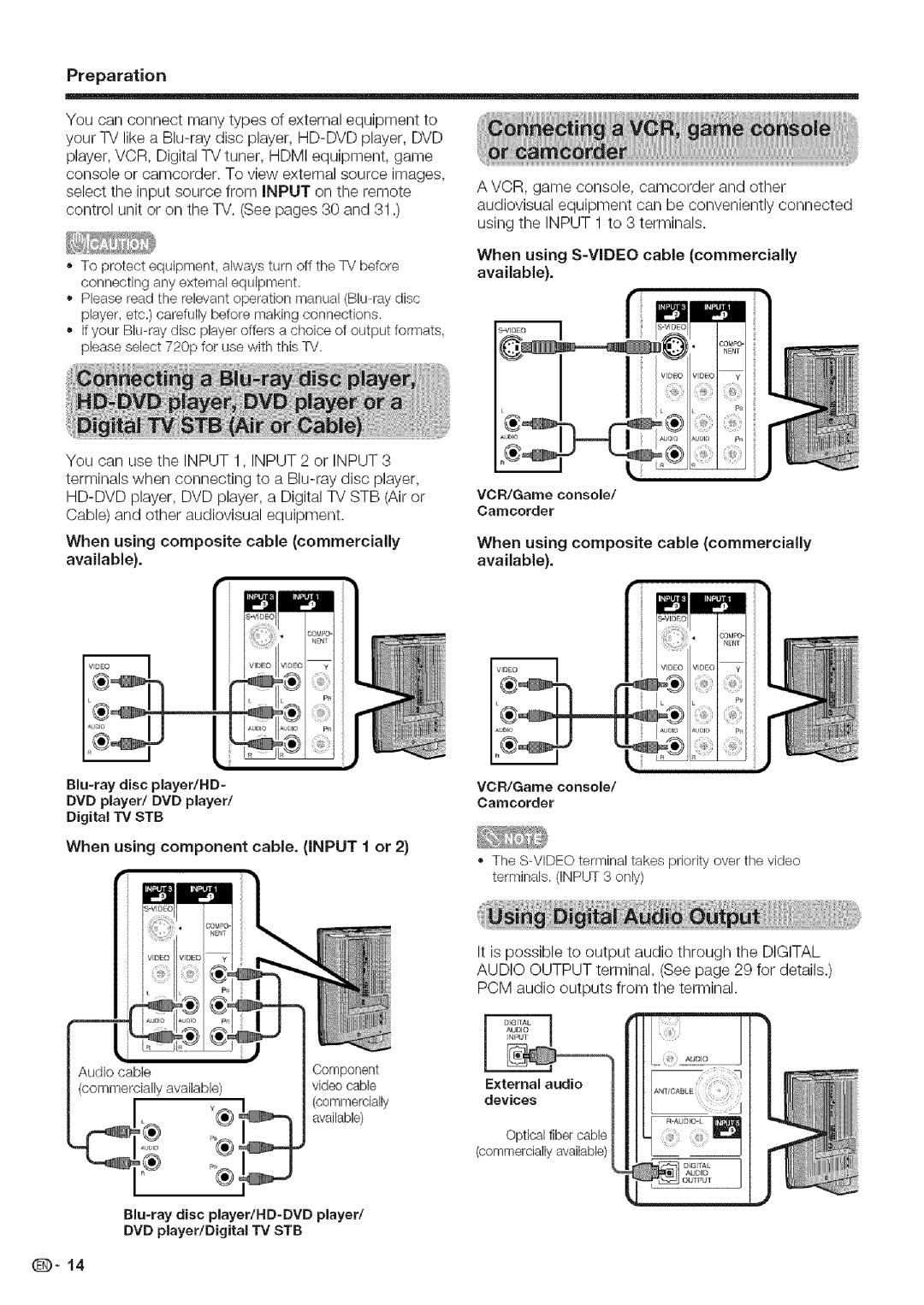 Sharp LC 52D43U, LC 42D43U Available, When using S-VIDEO cable commercially available, Commerciallydevices ¥available 