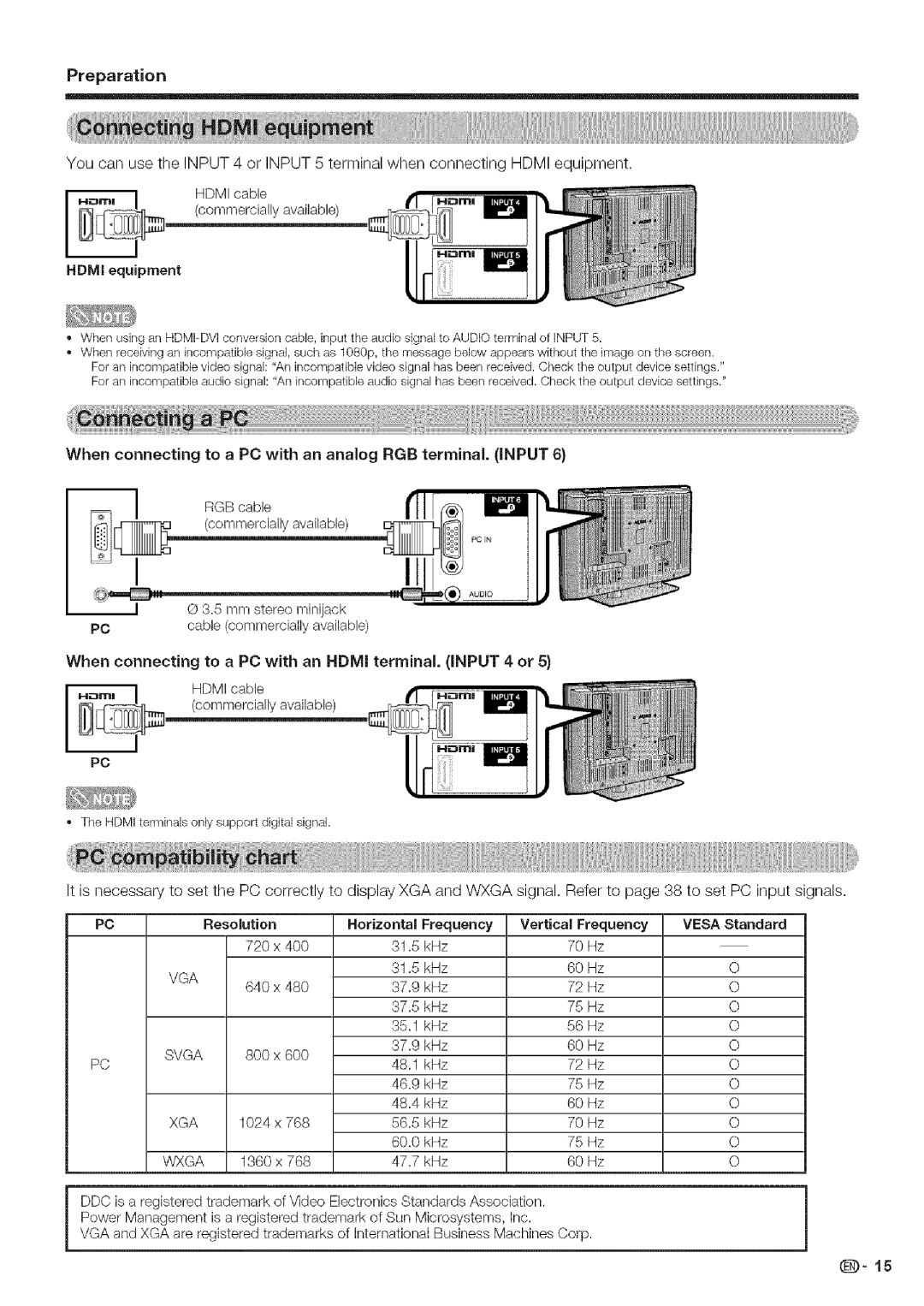 Sharp LC 42D43U, LC 52D43U operation manual Resolution, Vertical Frequency 