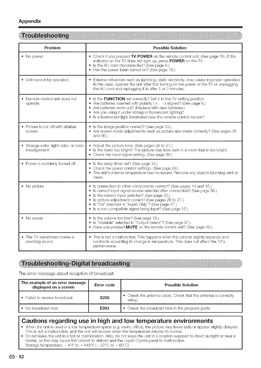 Sharp LC 52D43U, LC 42D43U operation manual Appendix 