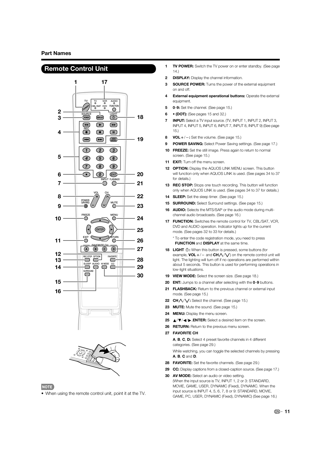 Sharp LC 42D65UT operation manual Remote Control Unit, When using the remote control unit, point it at the TV 