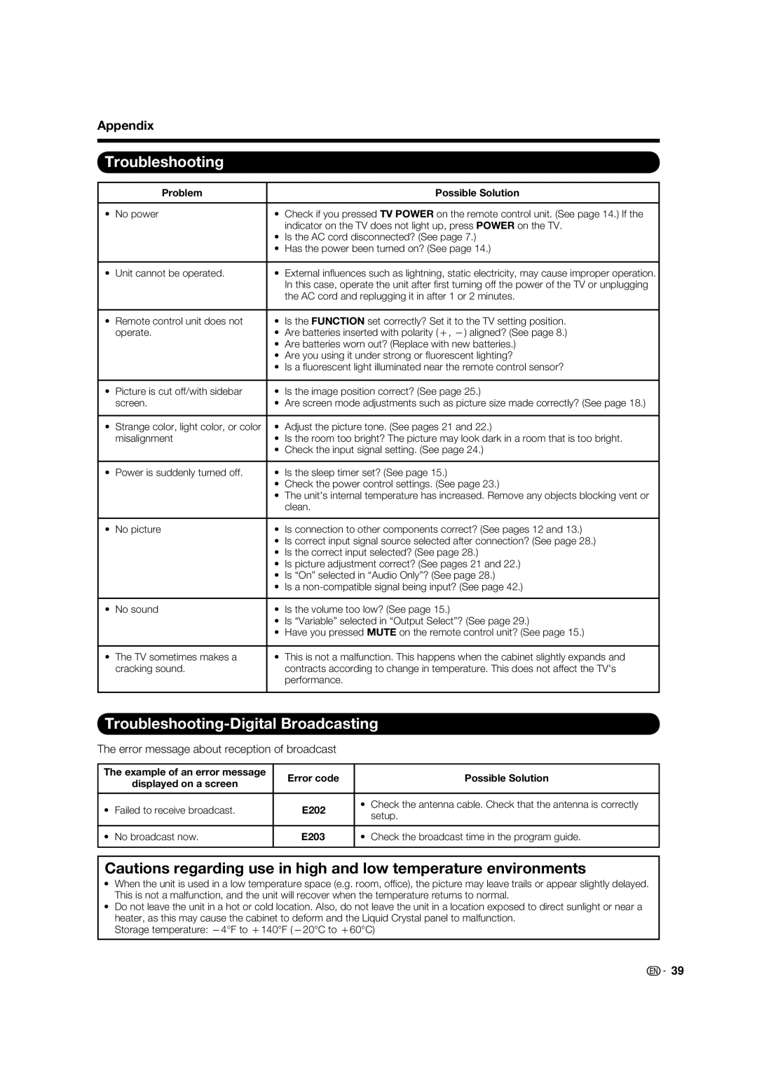 Sharp LC 42D65UT operation manual Troubleshooting-Digital Broadcasting, Error message about reception of broadcast 