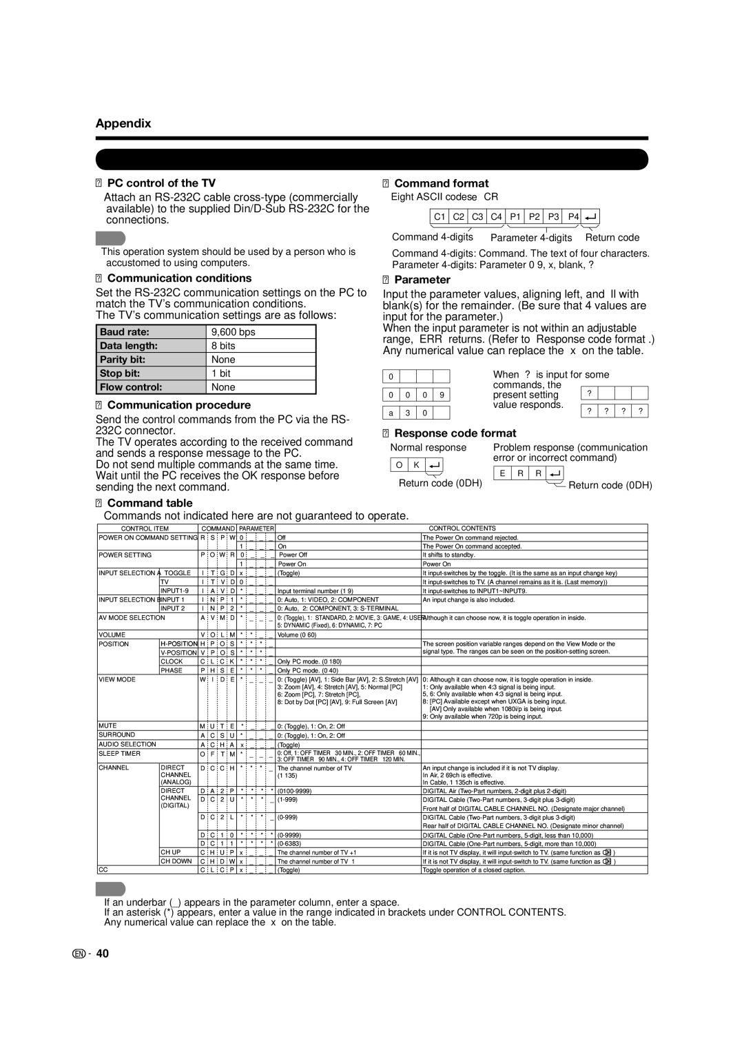 Sharp LC 42D65UT operation manual RS-232C Port Speciﬁcations 