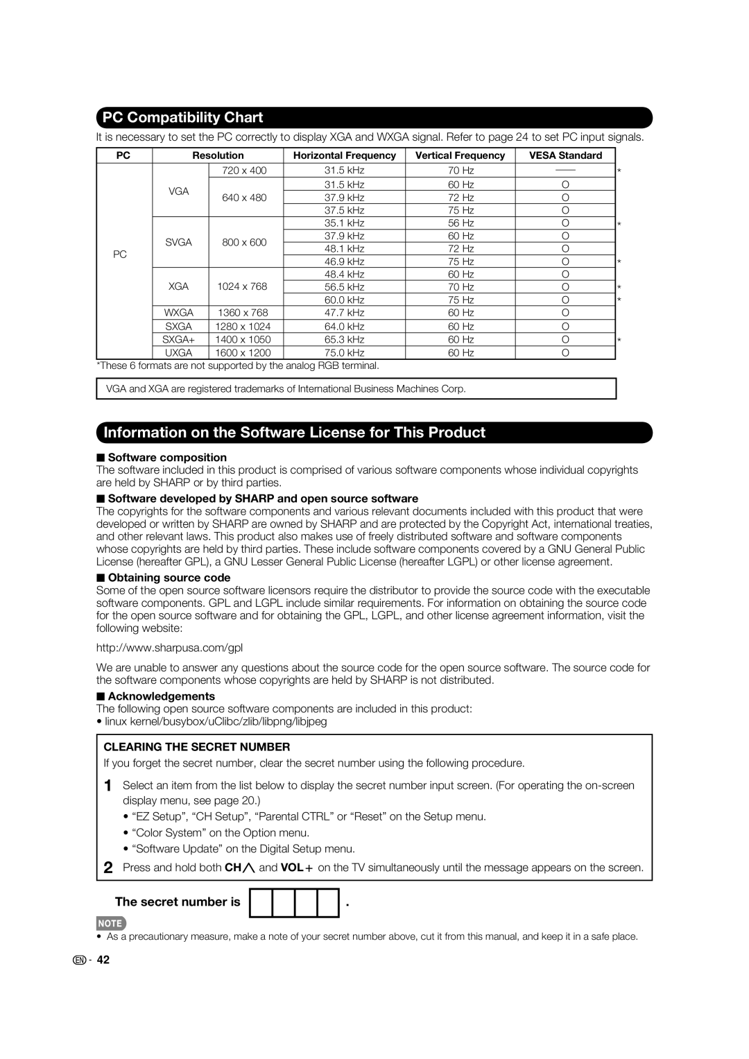 Sharp LC 42D65UT PC Compatibility Chart, Information on the Software License for This Product, Clearing the Secret Number 