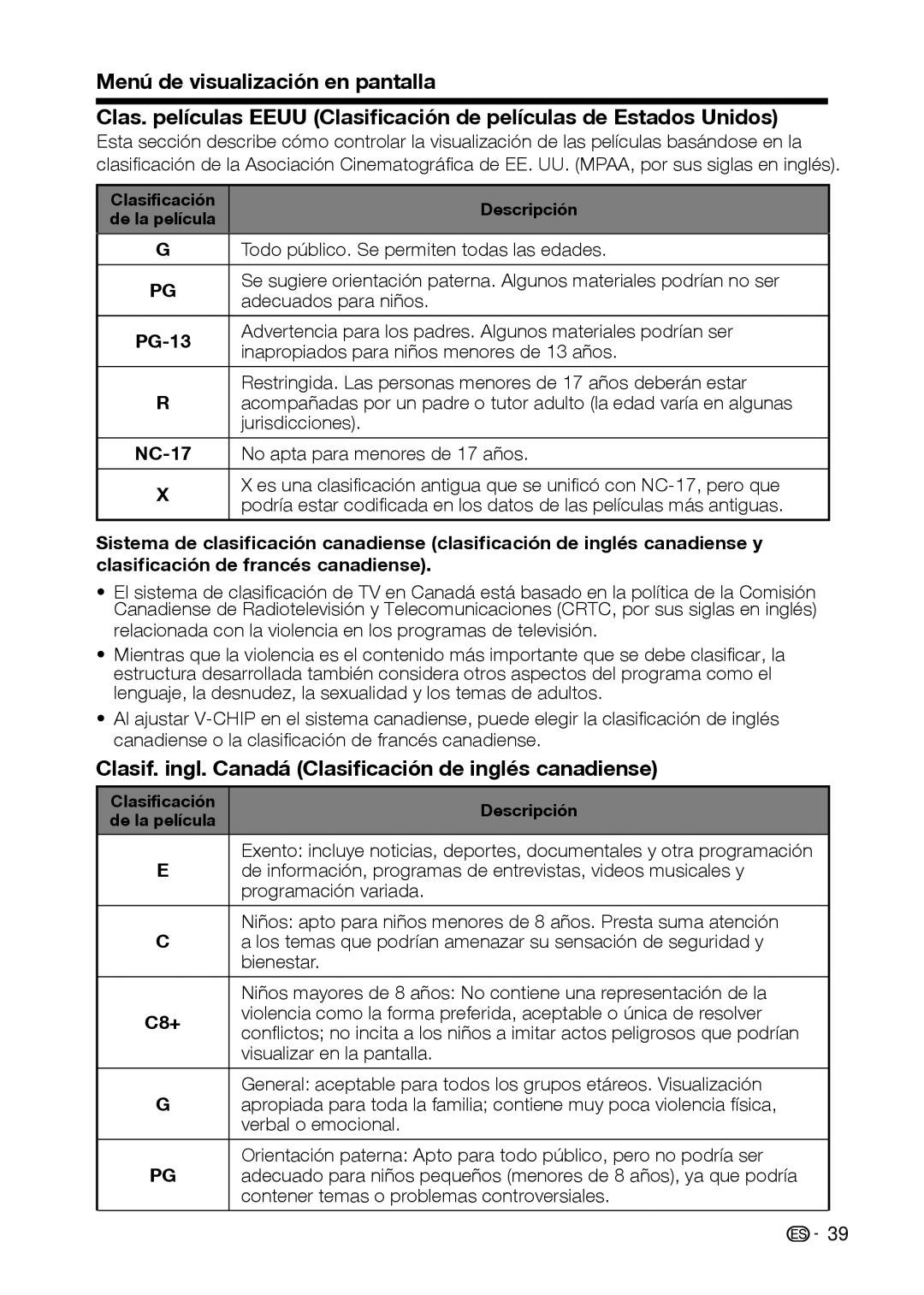 Sharp LC-32D59U, LC-42D69U operation manual Clasif. ingl. Canadá Clasiﬁcación de inglés canadiense 