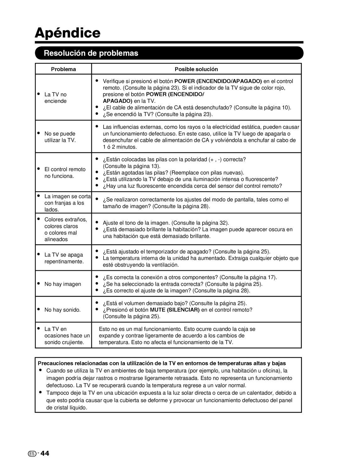 Sharp LC-42D69U, LC-32D59U operation manual Qàoejdf 