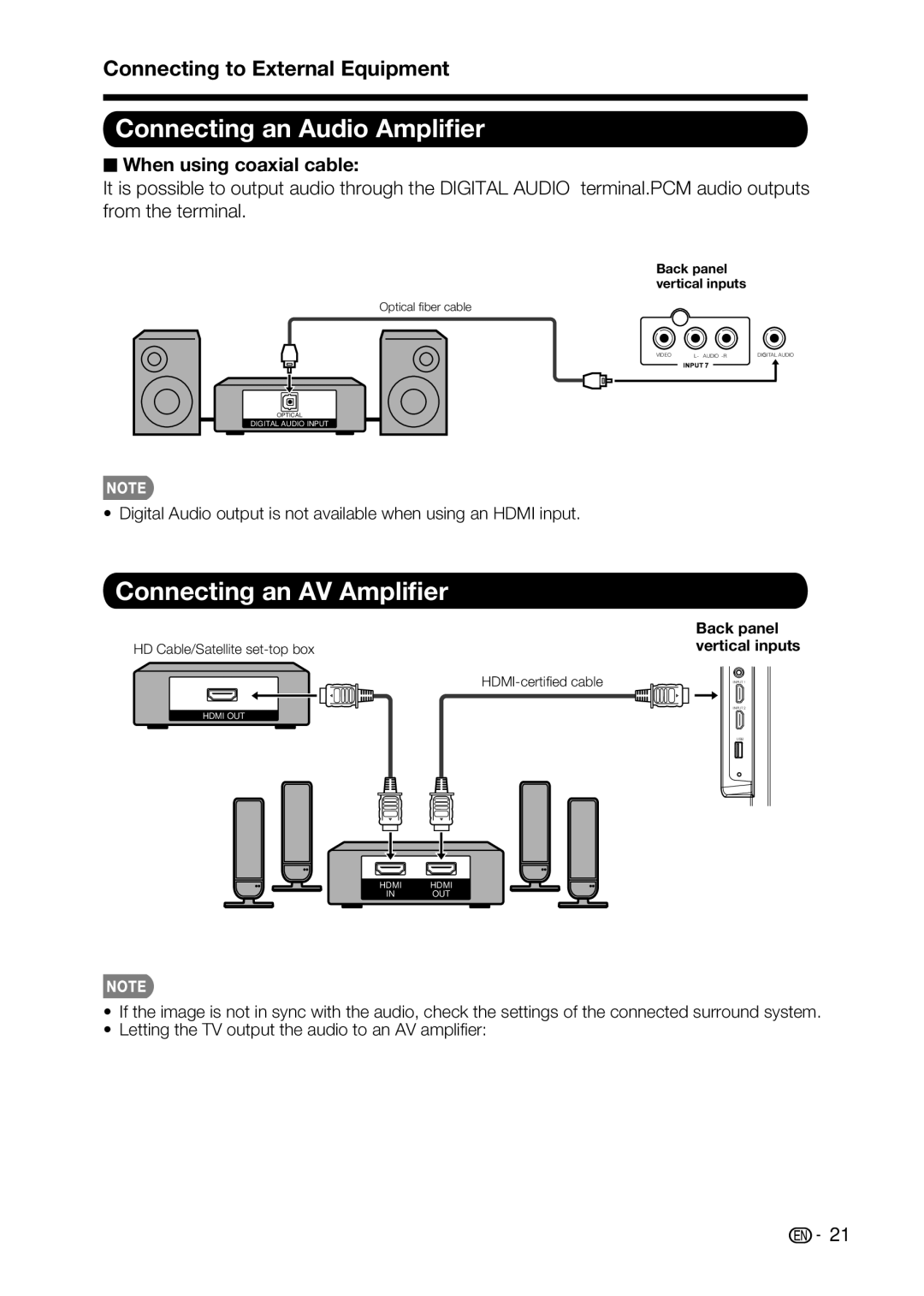 Sharp LC-32D59U, LC-42D69U operation manual When using coaxial cable, Back panel 