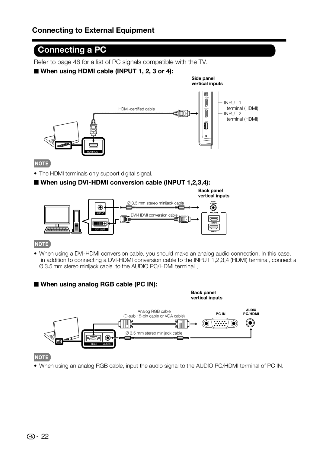 Sharp LC-42D69U, LC-32D59U When using Hdmi cable Input 1, 2, 3 or, When using DVI-HDMI conversion cable Input 1,2,3,4 