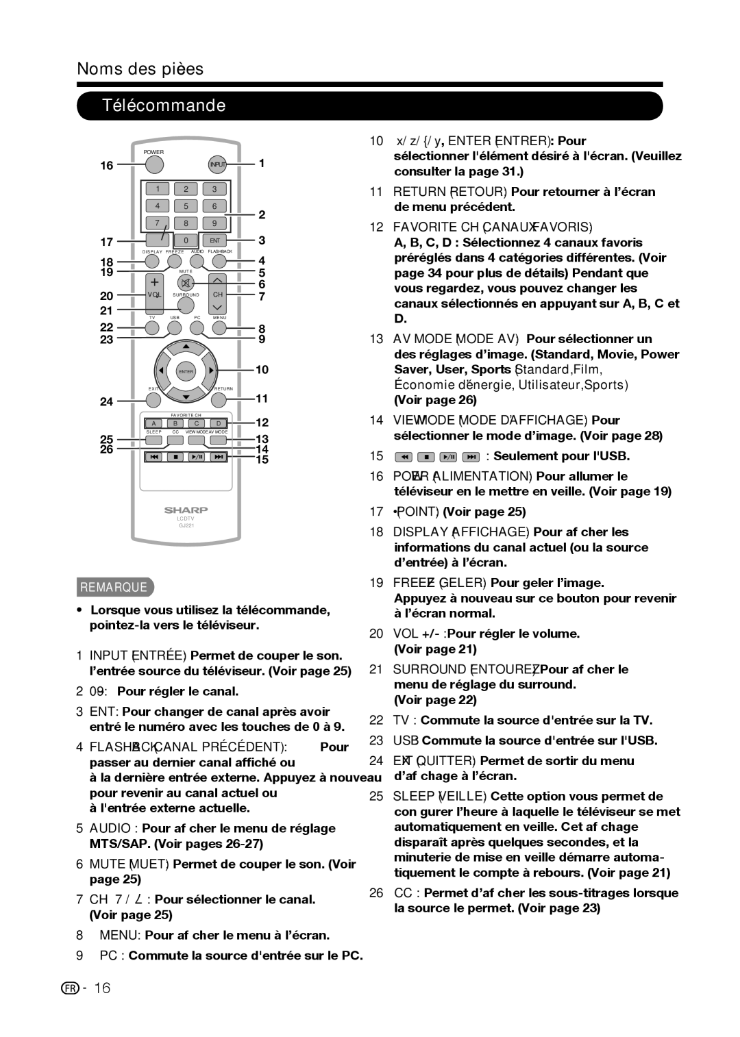 Sharp LC-42D69U, LC-32D59U operation manual Noms des pièces, Télécommande, Économie d’énergie, Utilisateur, Sports Voir 