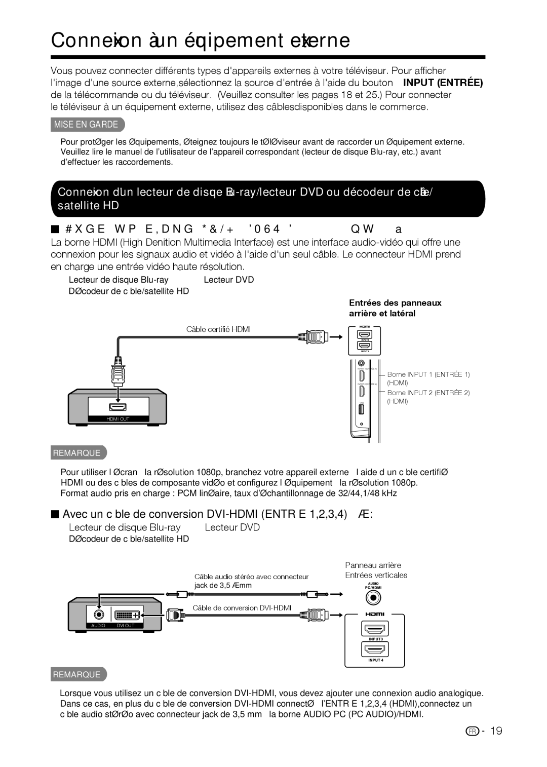 Sharp LC-32D59U, LC-42D69U operation manual Connexion à un équipement externe 