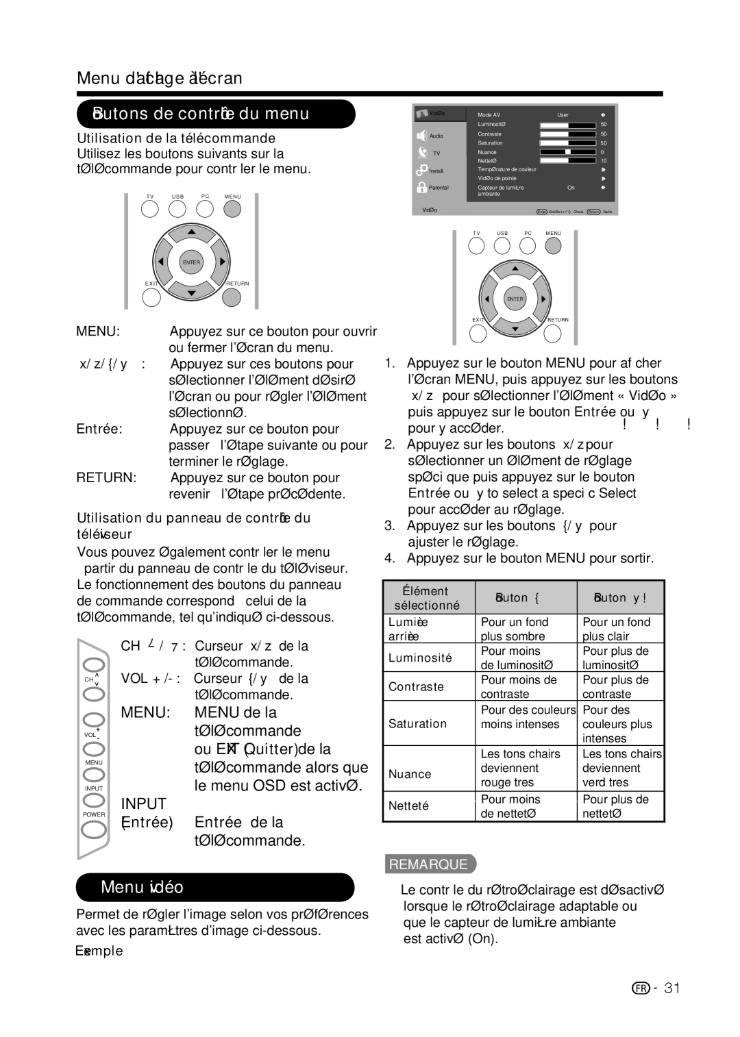 Sharp LC-32D59U, LC-42D69U Boutons de contrôle du menu, Menu vidéo, Menu de la, Ou Exit Quitter de la, Entrée Entrée de la 