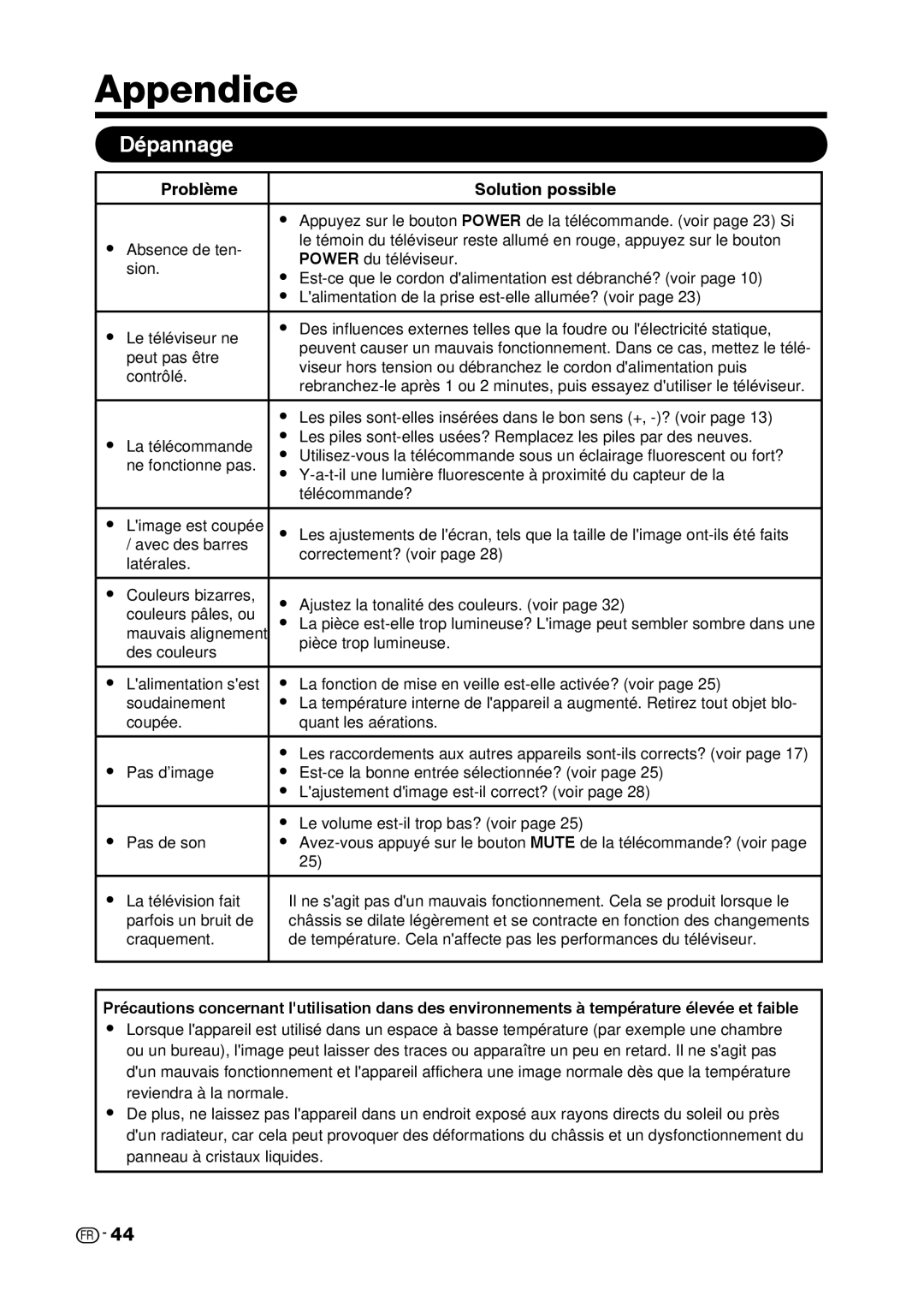 Sharp LC-42D69U, LC-32D59U operation manual Qqfoejdf 