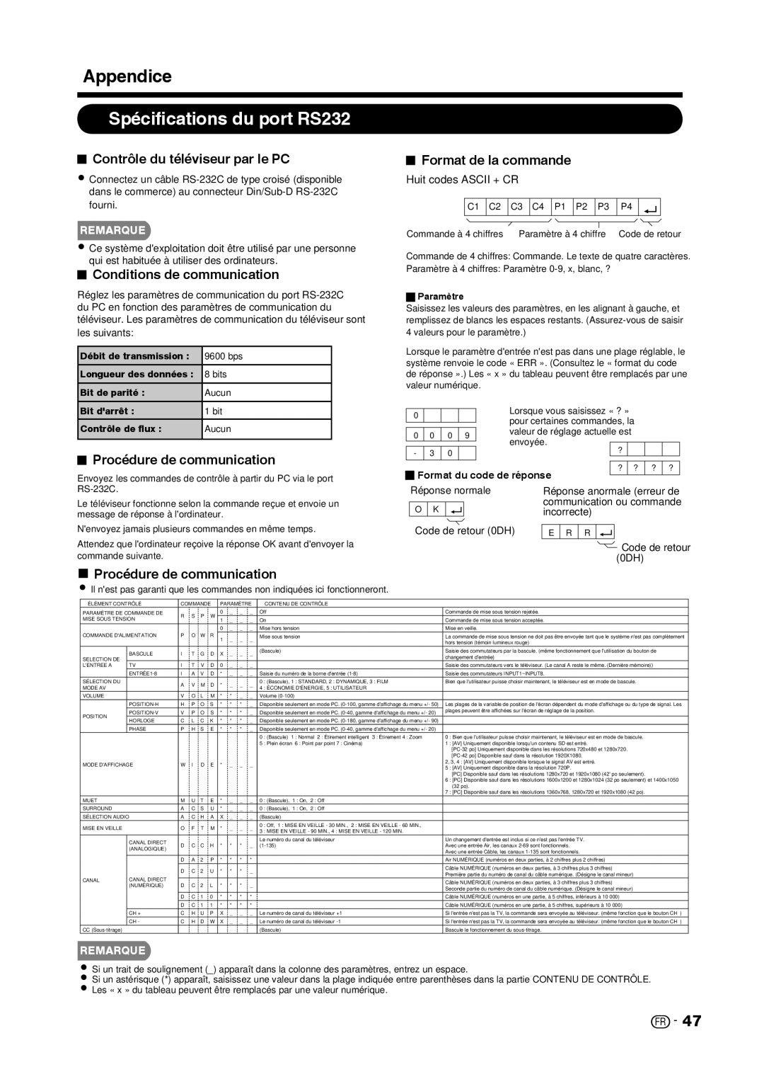 Sharp LC-32D59U, LC-42D69U operation manual #Rrgpfkeg 