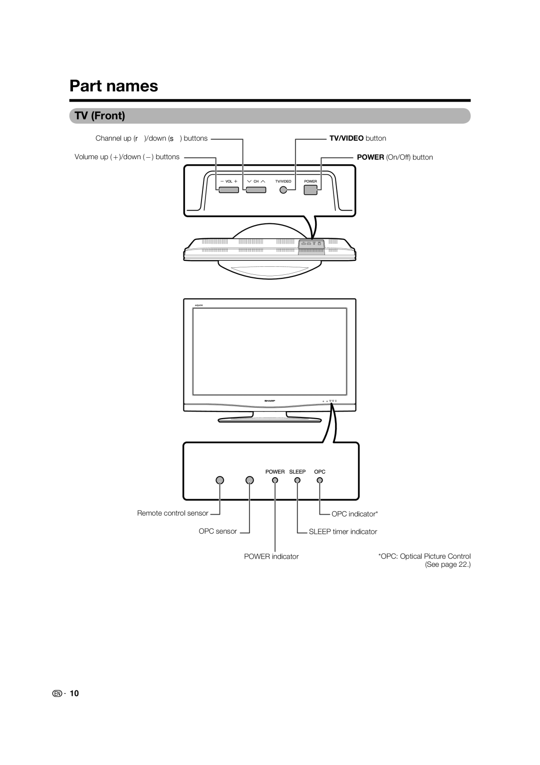 Sharp LC-42PX5X, LC-32PX5X, LC-37PX5X operation manual Part names, TV Front, TV/VIDEO button 