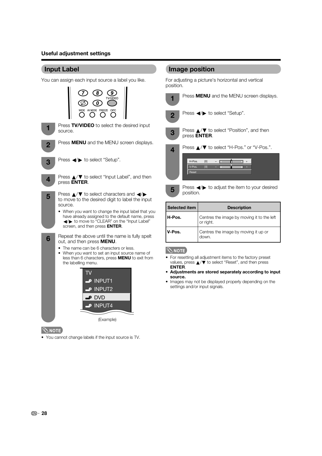 Sharp LC-42PX5X, LC-32PX5X, LC-37PX5X operation manual Input Label, Image position, Useful adjustment settings, Pos 