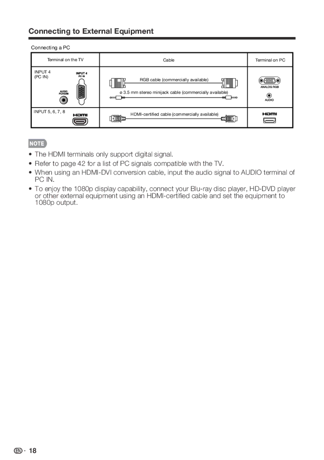 Sharp LC 42SB45U, LC-32SB28UT-A, LC-42SB48UT-A operation manual Connecting to External Equipment, Connecting a PC 