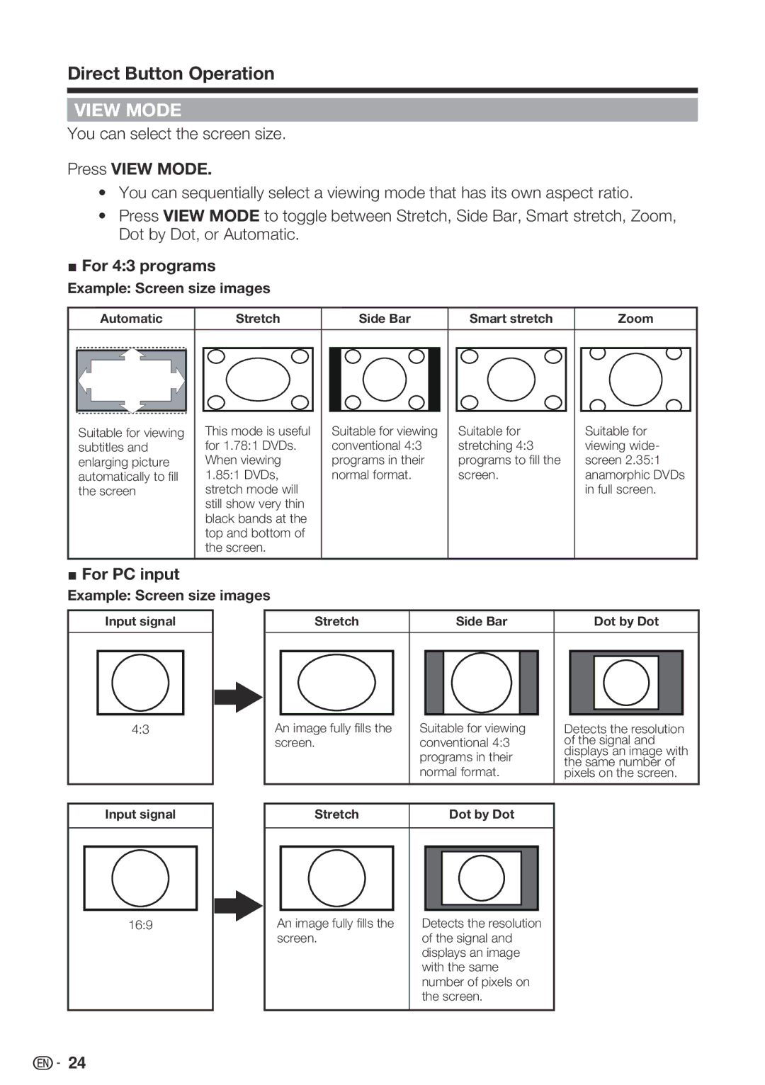 Sharp LC 42SB45U, LC-32SB28UT-A You can select the screen size, Press View Mode, For 43 programs, For PC input 