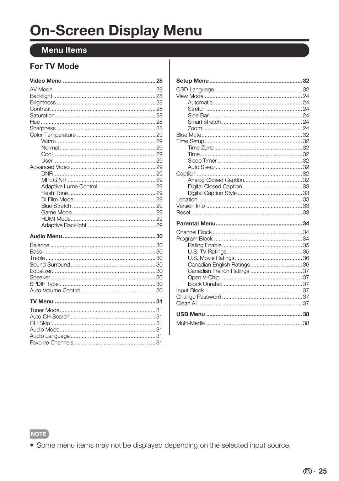 Sharp LC-32SB28UT-A, LC 42SB45U, LC-42SB48UT-A operation manual On-Screen Display Menu, Menu Items, For TV Mode 