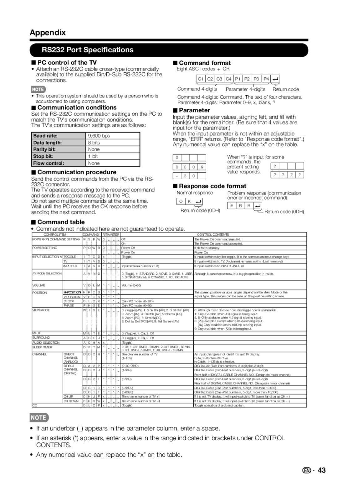 Sharp LC-32SB28UT-A, LC 42SB45U, LC-42SB48UT-A operation manual RS232 Port Specifications 