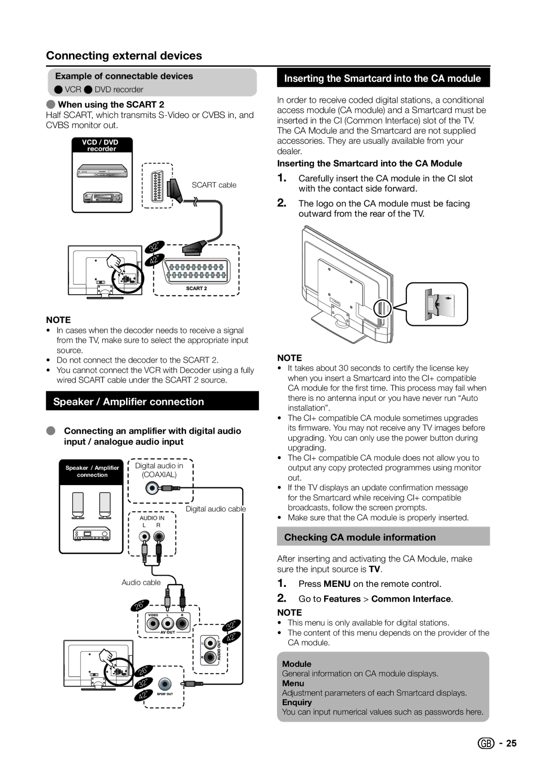 Sharp LC-32SH330E, LC-42SH330E, LC-26SH330E Speaker / Amplifier connection, Inserting the Smartcard into the CA module 