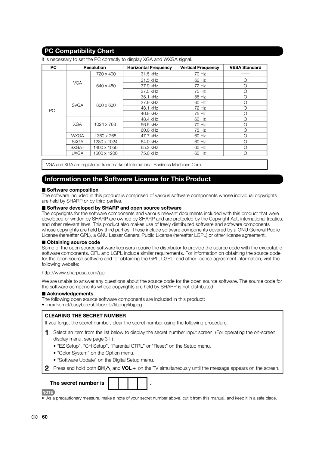 Sharp LC 46BD80UN PC Compatibility Chart, Information on the Software License for This Product, Secret number is 