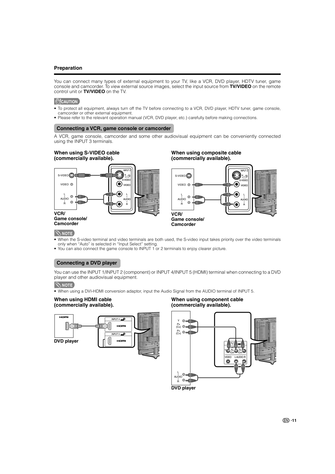 Sharp LC-46G7X Connecting a VCR, game console or camcorder, Connecting a DVD player, Game console Camcorder 