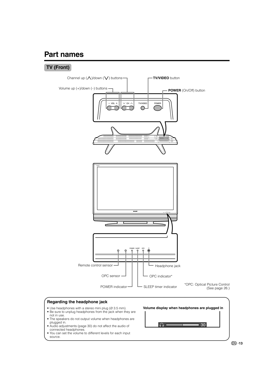 Sharp LC-46G7X operation manual Part names, TV Front, Regarding the headphone jack, TV/VIDEO button 