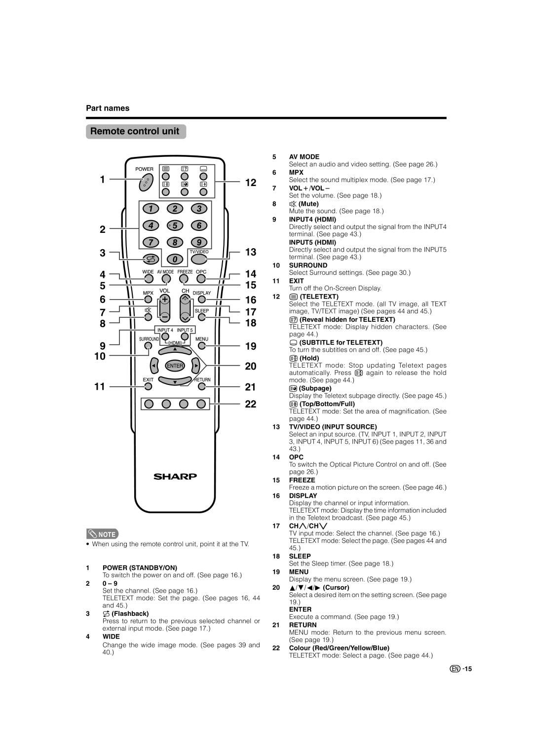 Sharp LC-46G7X operation manual Remote control unit 