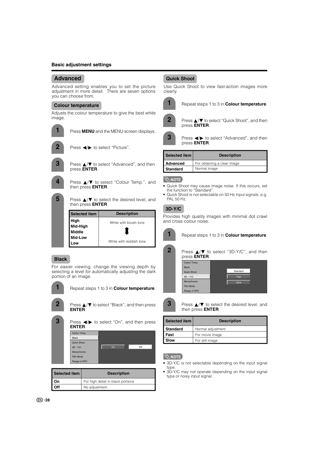 Sharp LC-46G7X operation manual Advanced, Quick Shoot, Colour temperature, Black, 3D-Y/C 