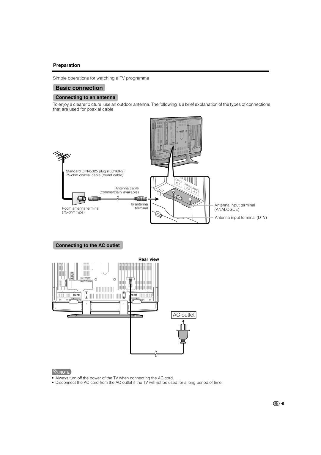 Sharp LC-46GD7X, LC-52GD7X Basic connection, Connecting to an antenna, Connecting to the AC outlet, Rear view 