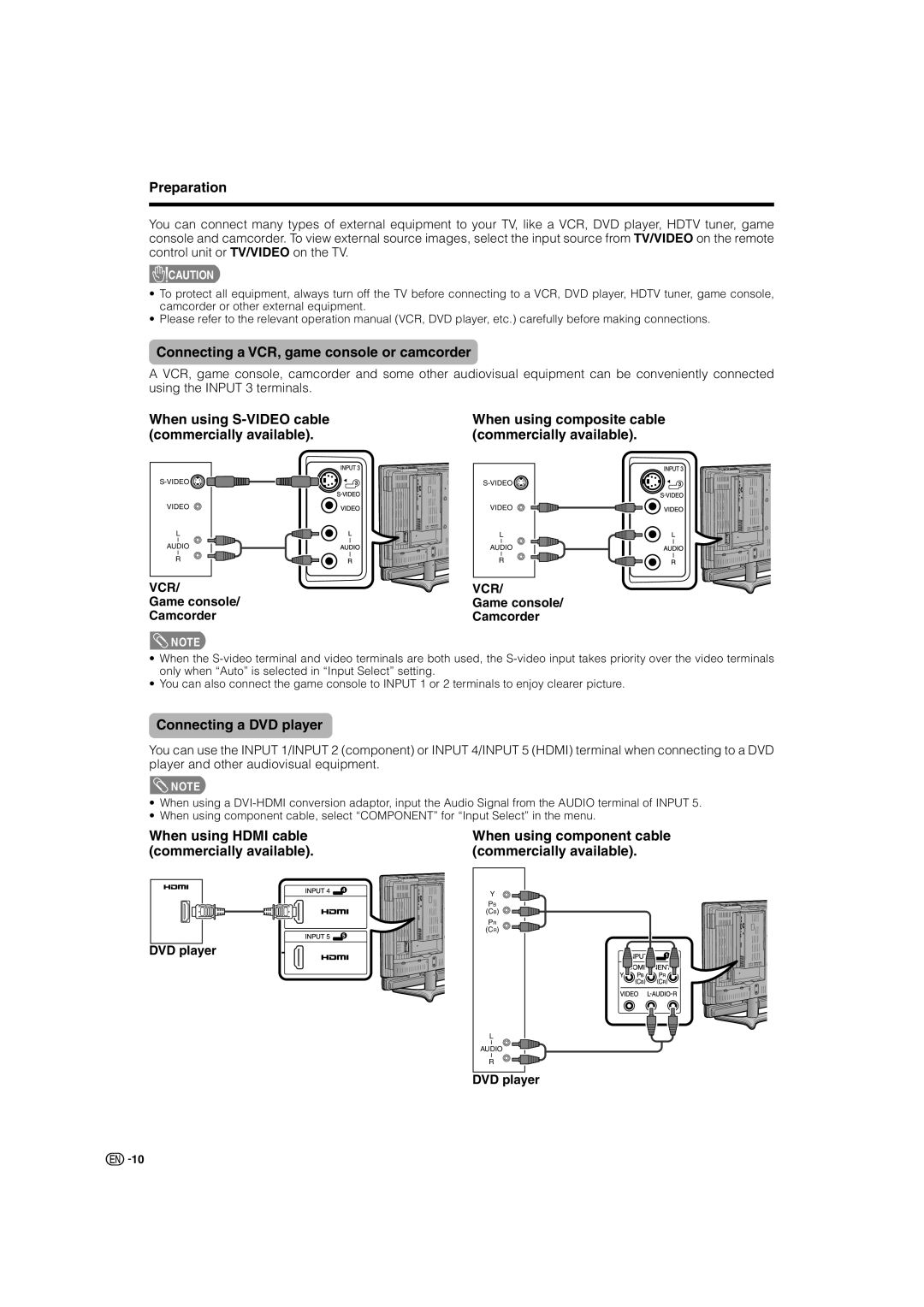 Sharp LC-46GD7X, LC-52GD7X Connecting a VCR, game console or camcorder, Connecting a DVD player, Game console Camcorder 