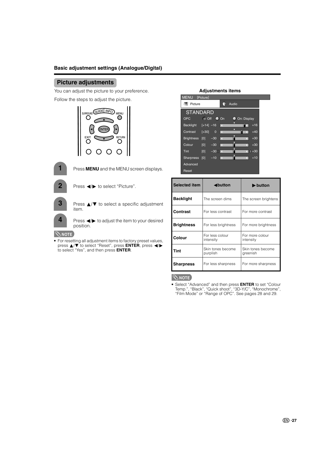 Sharp LC-46GD7X, LC-52GD7X operation manual Picture adjustments, Adjustments items 