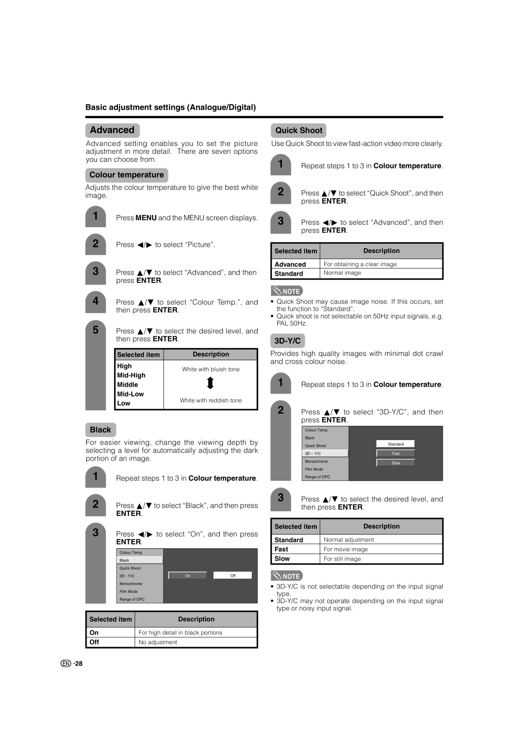 Sharp LC-46GD7X, LC-52GD7X operation manual Advanced, Colour temperature Quick Shoot, Black, 3D-Y/C 