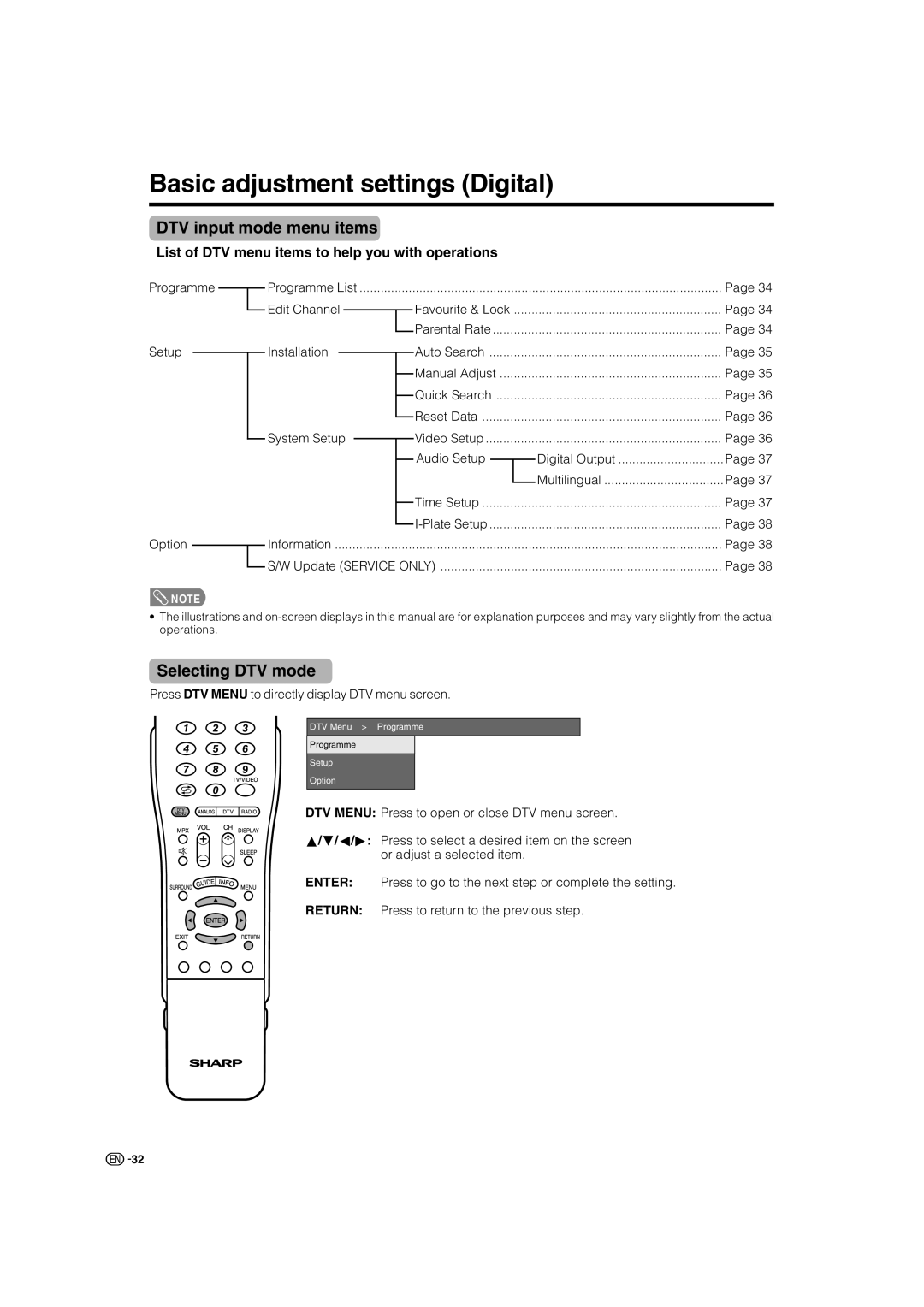 Sharp LC-46GD7X, LC-52GD7X Basic adjustment settings Digital, DTV input mode menu items, Selecting DTV mode 